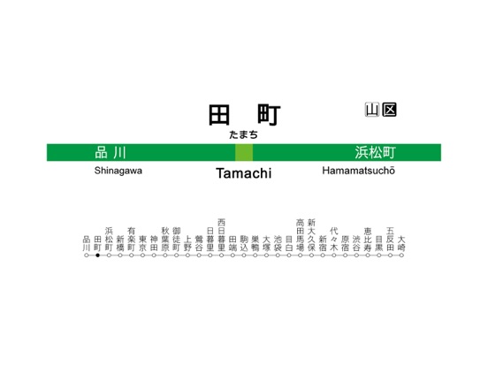 山手線駅名標のおすすめ画像2