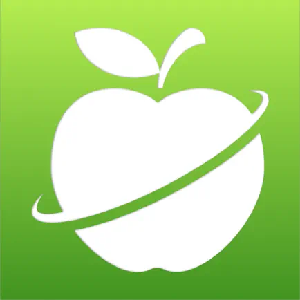 BeFit Читы