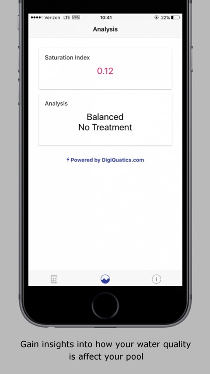 Saturation Index Calculator