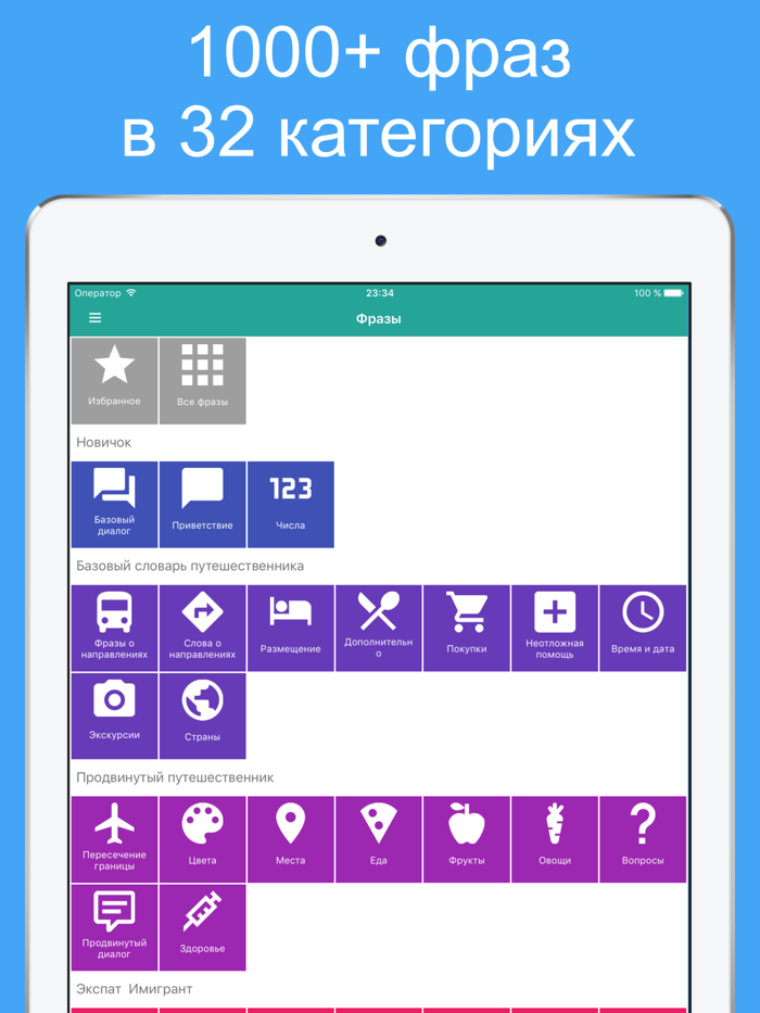 учим иврит - слова и фразы для общения