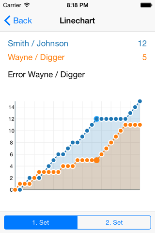 spolytics screenshot 3