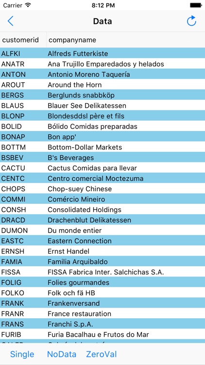 DataFunnel for PostgreSQL screenshot-3