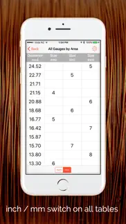 wire gauge charts - size tables for awg, swg, bwg iphone resimleri 4