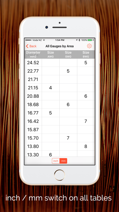 Wire Gauge Charts - Size tables for AWG, SWG, BWG Screenshot