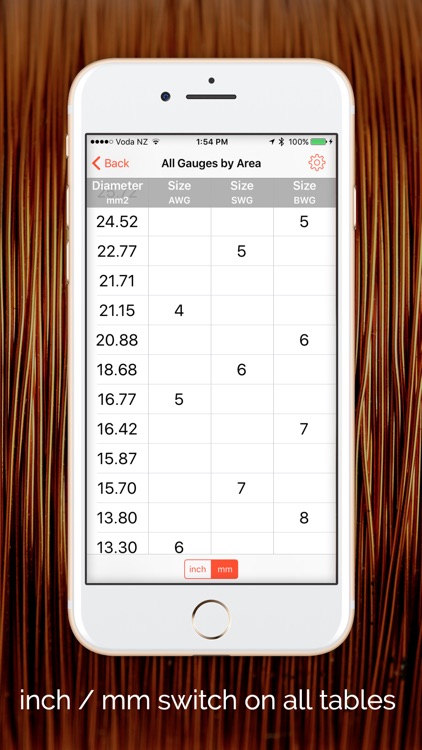 Wire Gauge Charts - Size tables for AWG, SWG, BWG screenshot-3