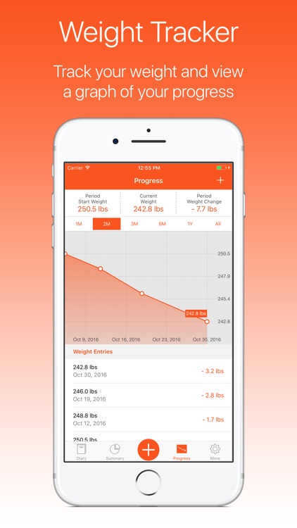 ProTracker Plus Weight, Calorie & Exercise Tracker screenshot-4
