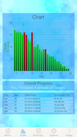 Game screenshot Kick the Habit: Quit Smoking apk