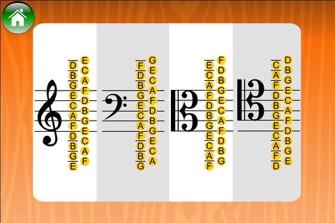 Learn To Read Music Notes (Word Game) - náhled