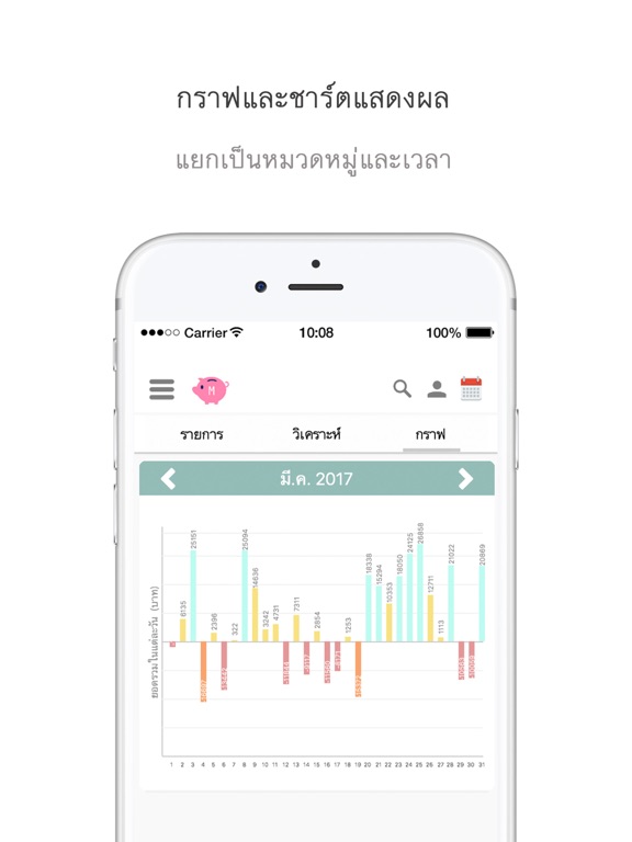 Screenshot #6 pour Money Book บันทึกรายรับรายจ่าย