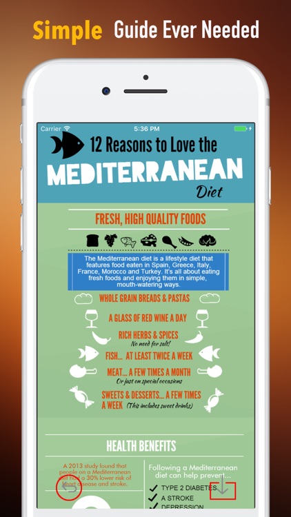 Mediterranean Diet-Delicious Recipes and Meal Plan
