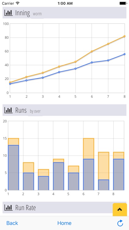 CRIC-TEN.com Live screenshot-4