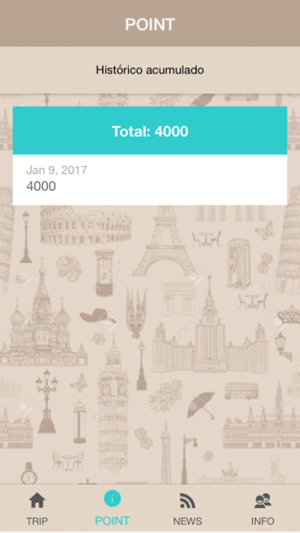 Café Turismo Together(圖1)-速報App