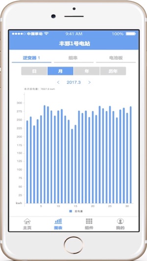 FonEye(圖4)-速報App