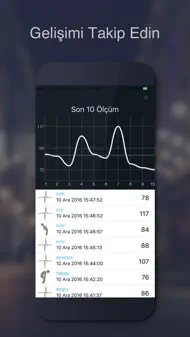 Nabız Ölçer iphone resimleri 2