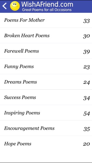 Poems - Love, Friends & Family(圖4)-速報App