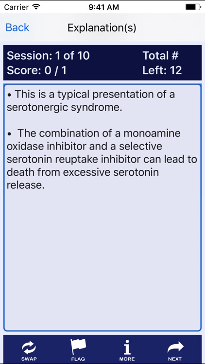 NP Psychiatric and Mental Health Review