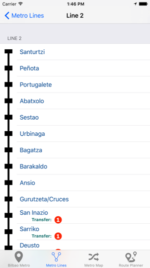 Bilbao Metro(圖4)-速報App