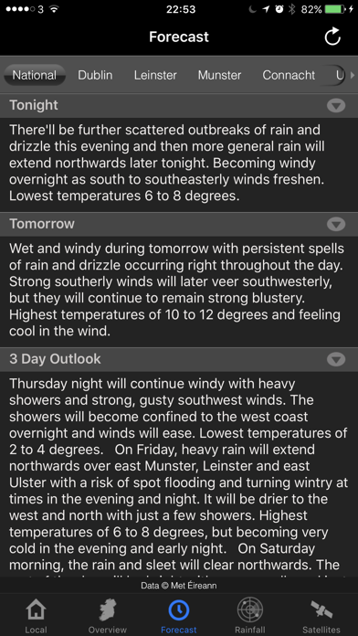 Irish Weatherのおすすめ画像3