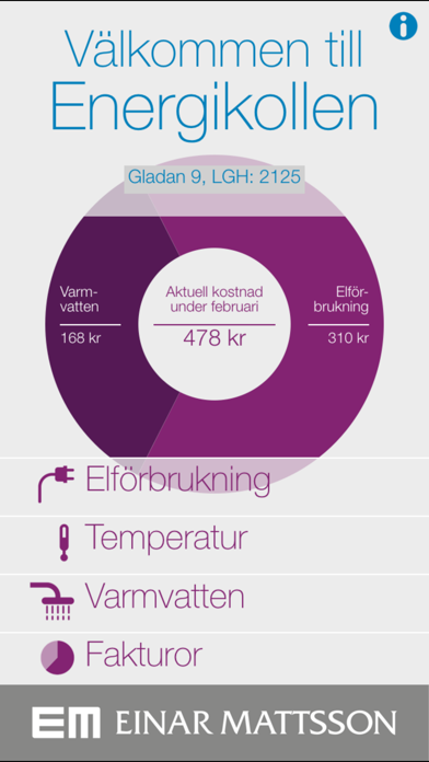 Screenshot #1 pour EM Energikollen