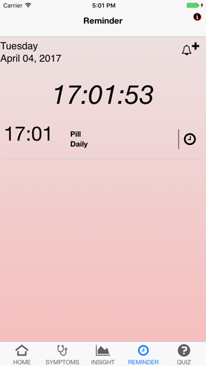 Signs & Symptoms Cholesterol(圖4)-速報App