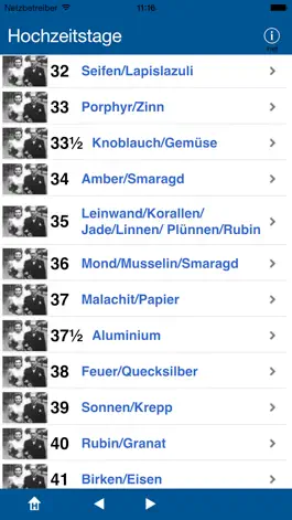 Game screenshot Hochzeitstage hack