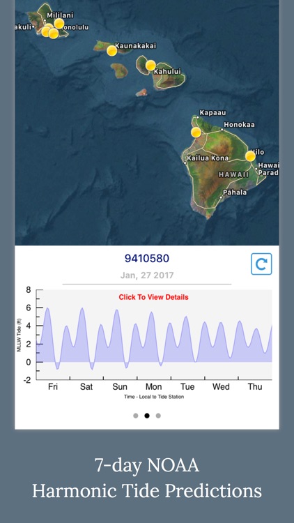 High Tides - NOAA Tide Charts and Graphs