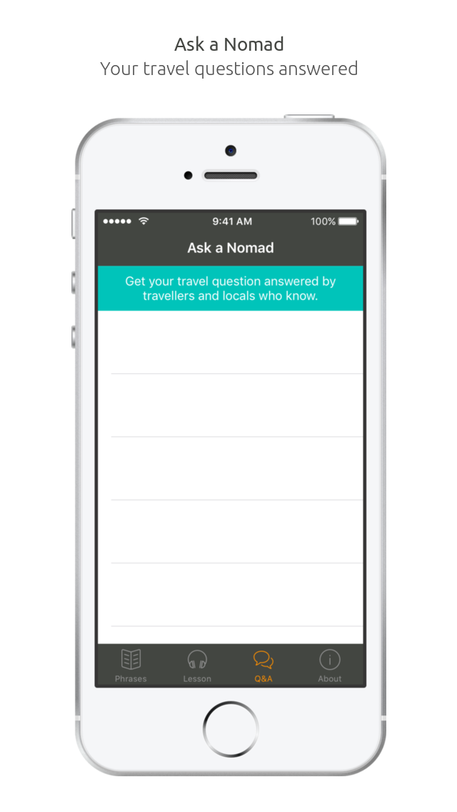 Australian Language Guide and Audio - World Nomads