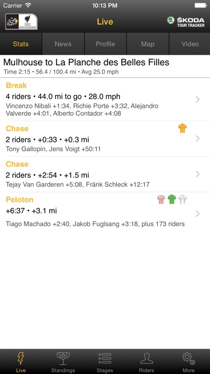 SBS Tour de France ŠKODA Tour Tracker 2017