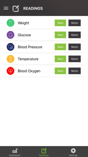 Eocene Systems Health(圖3)-速報App