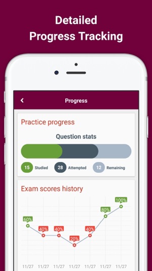 CISSP 2017 Edition(圖4)-速報App