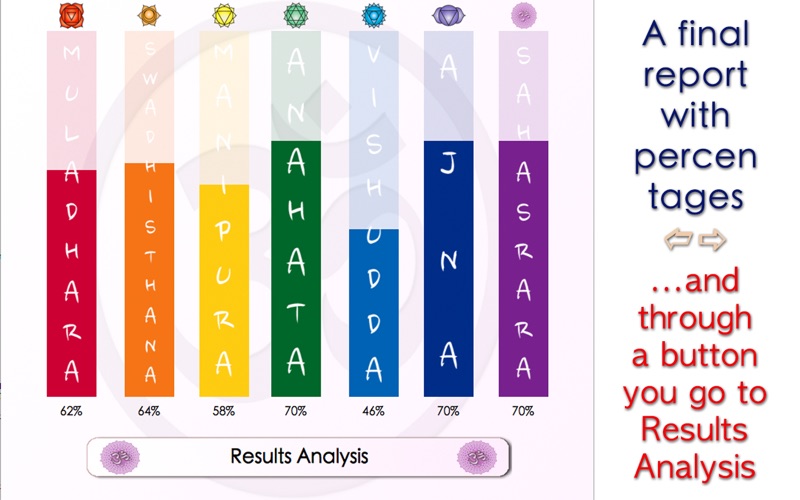 chakra test - discover the state of your chakras iphone screenshot 3