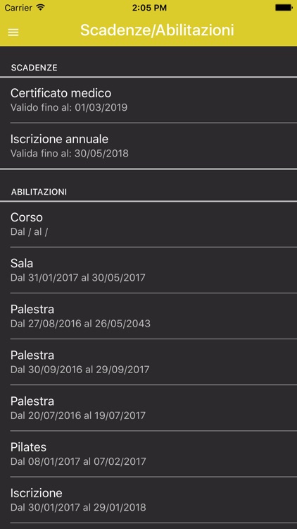 Palestra Performance