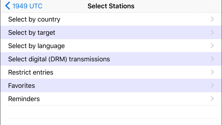 Shortwave Broadcast Schedules