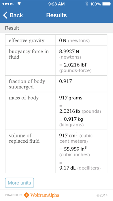 Screenshot #3 pour Wolfram Physics II Course Assistant