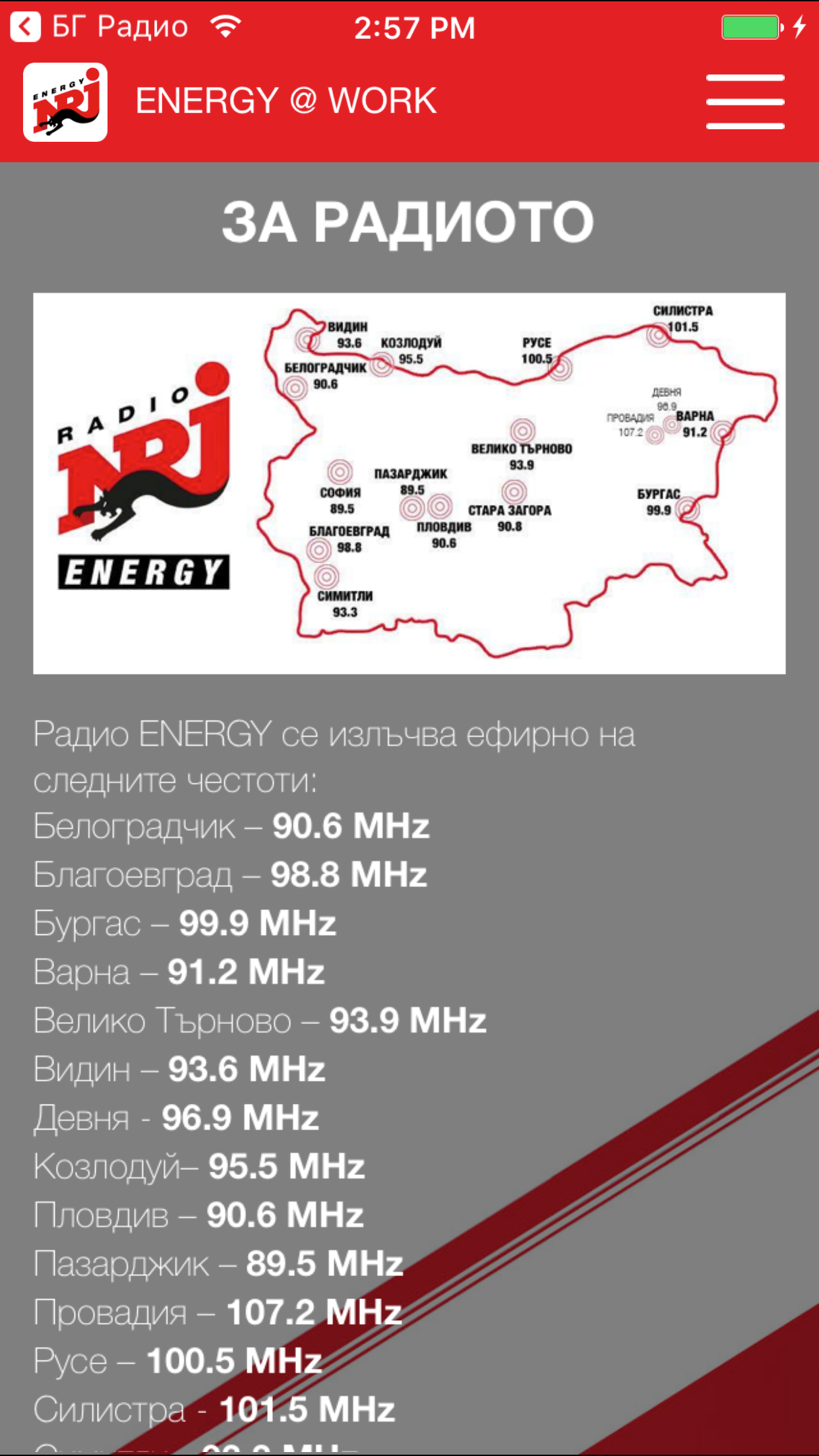 Radio ENERGY - NRJ