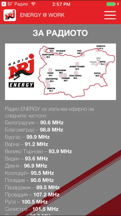 Radio ENERGY - NRJ