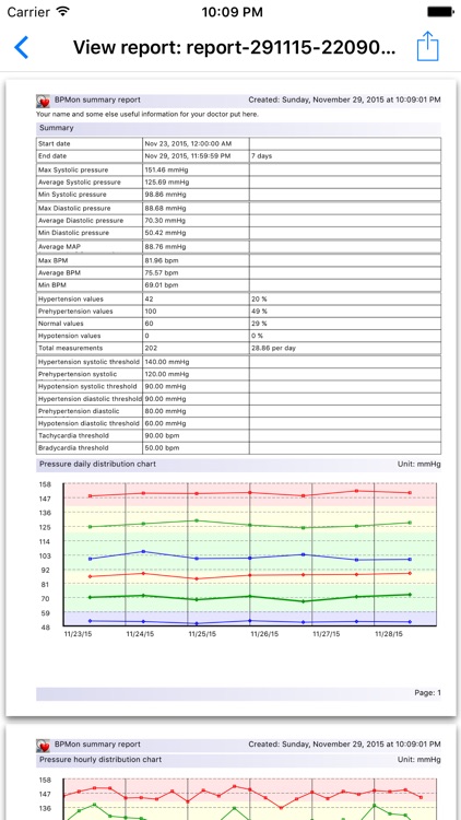 BPMon Pro - Pressure Monitor screenshot-3