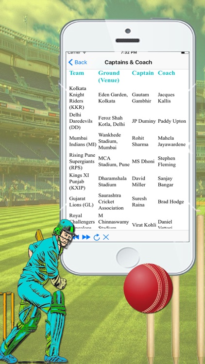 Live IPL T20 2017 Schedule  Teams & IPL Live Score screenshot-4