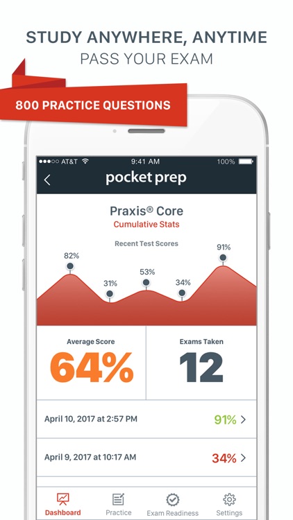 Praxis Core Pocket Prep