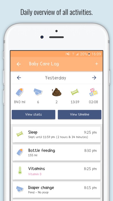 Baby Care Log & Trackerのおすすめ画像2