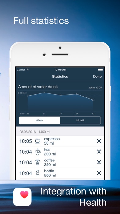 Water Balance - daily... screenshot1