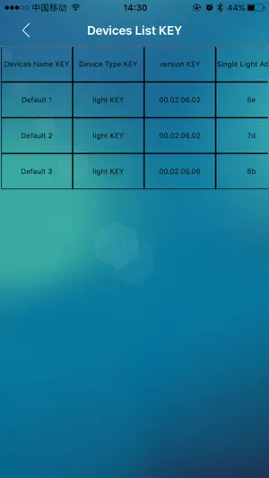 E3BlueLight screenshot 4