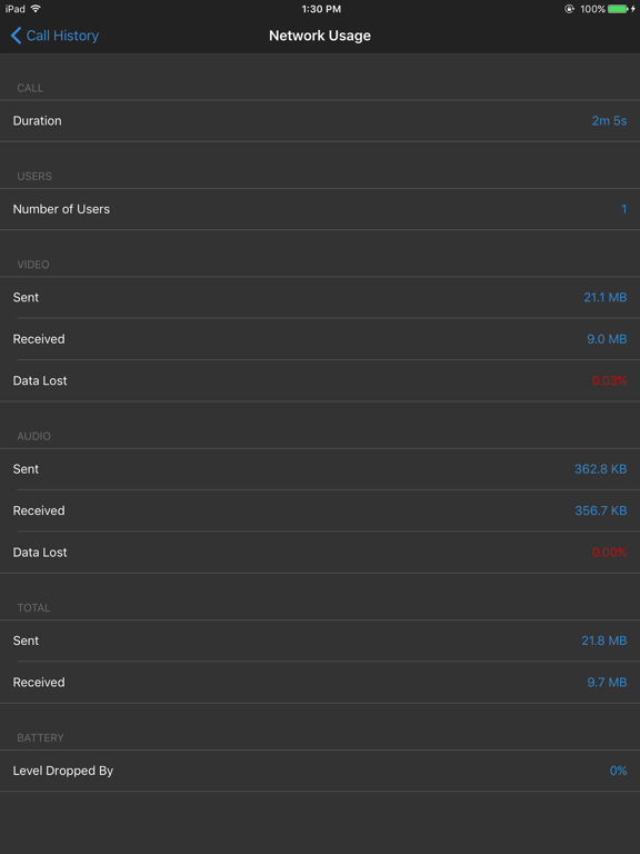 Screenshot #6 pour Openroom by ProRTC