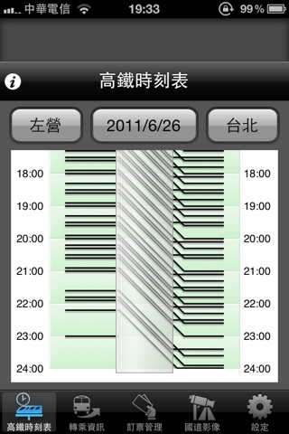 RailTaiwan - Lite Edition screenshot 2