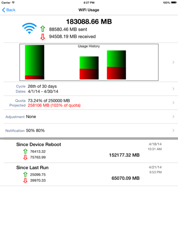 Data Monitor - Manage Data Usage in Real Time screenshot 2