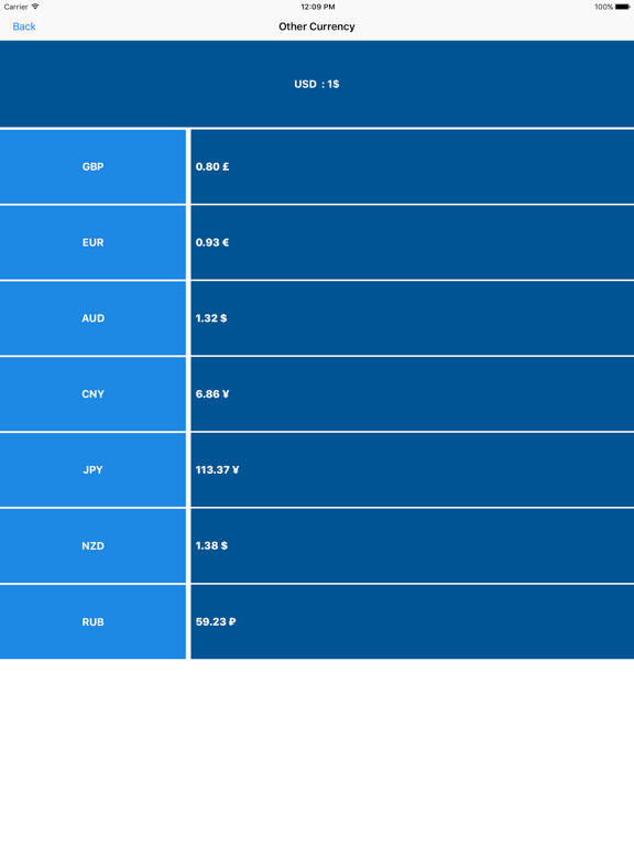 Screenshot #6 pour USD To INR Currency Converter