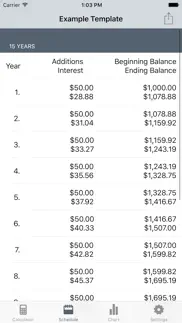 cic - compound interest calculator iphone images 3