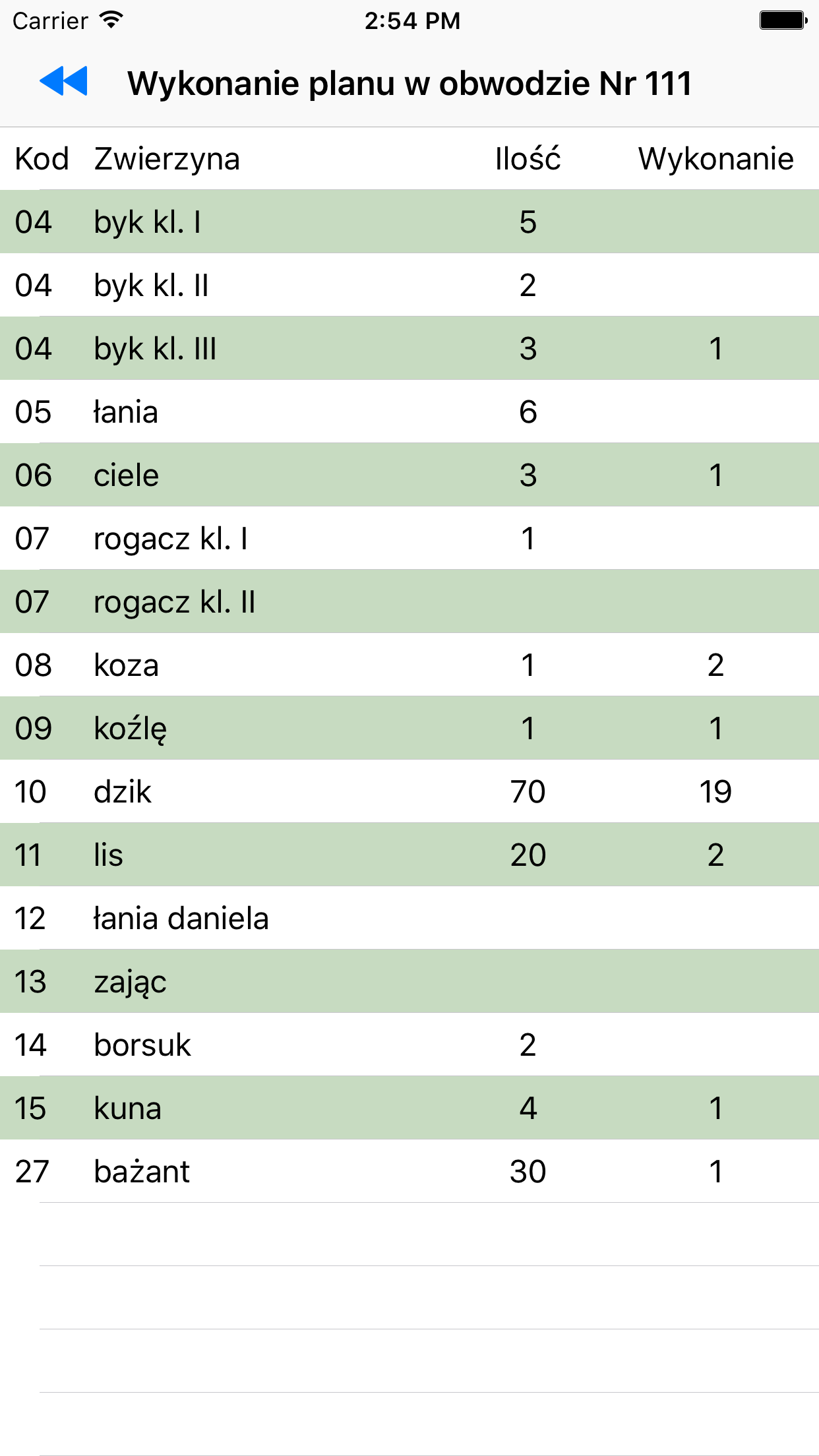 eKEPI