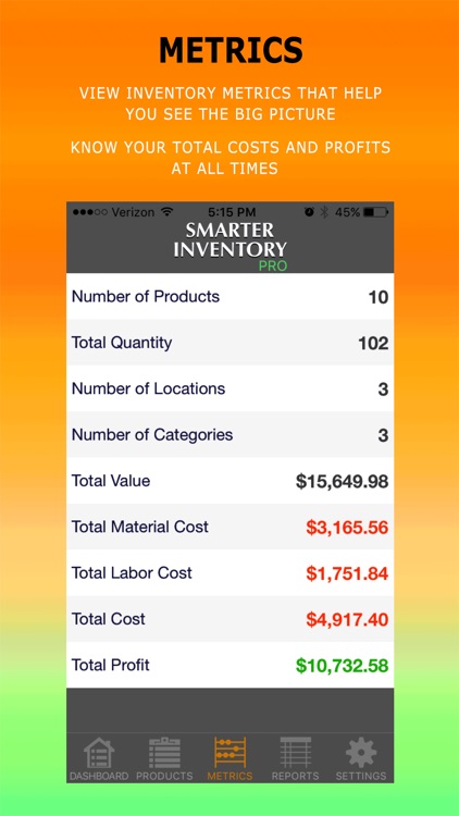 Smarter Inventory -Manage Products, Goods & Assets