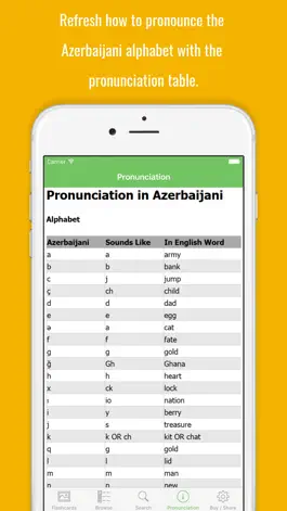 Game screenshot Azerbaijani Flashcards with Pictures Lite apk